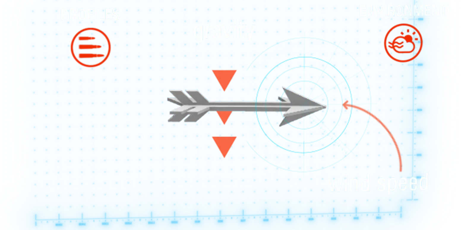 Ballistic calculator